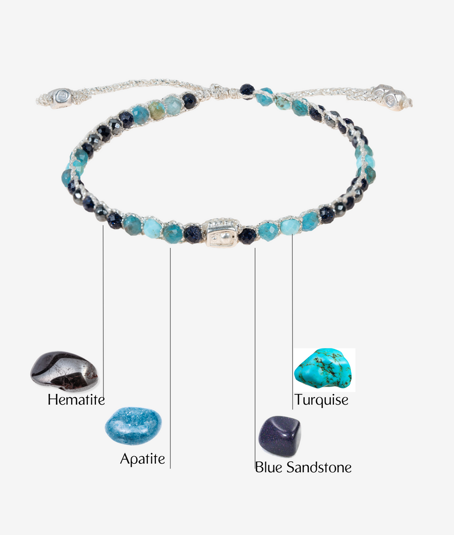Ocean Deep Bracelet  | Silver