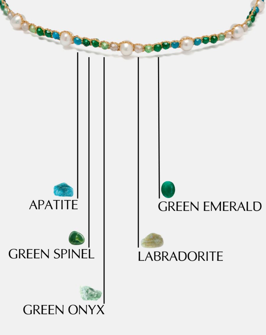 Pearl & Gemstone Symphony Choker| Gold