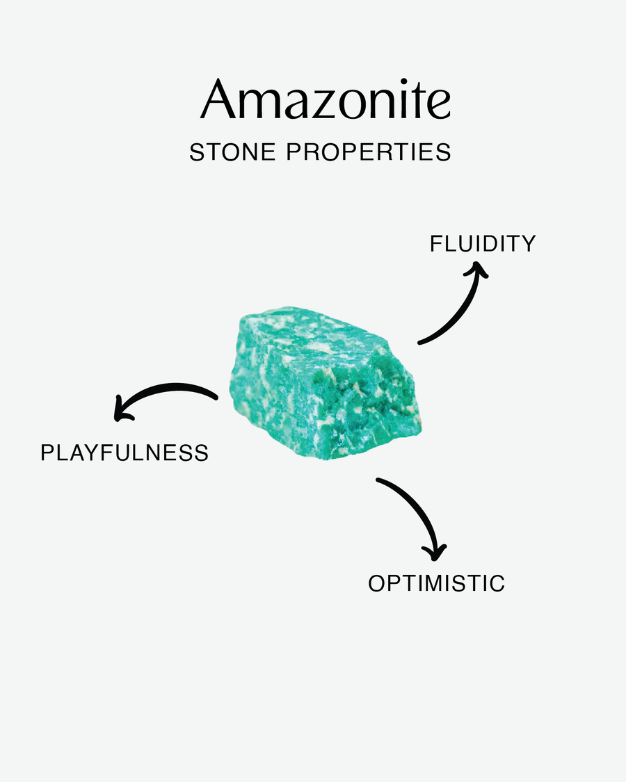 AMAZONITE from South Africa | SILVER
