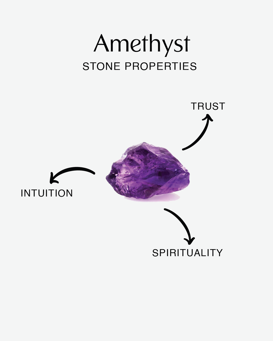Amethyst Bracelet | Gold