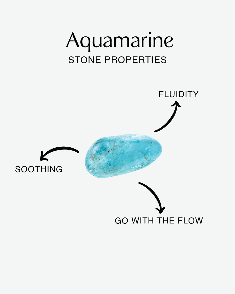 Aquamarine Bracelet | Gold