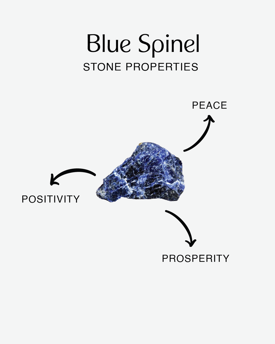 Blue Spinel Bracelet | Silver