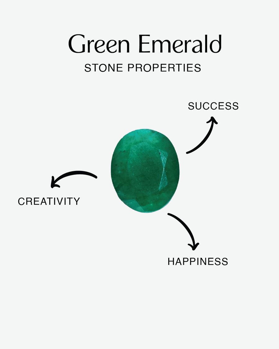 Green Emerald Agate Bracelet | Gold